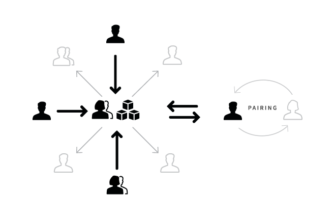 Photo from OTKit design ambassadorship program