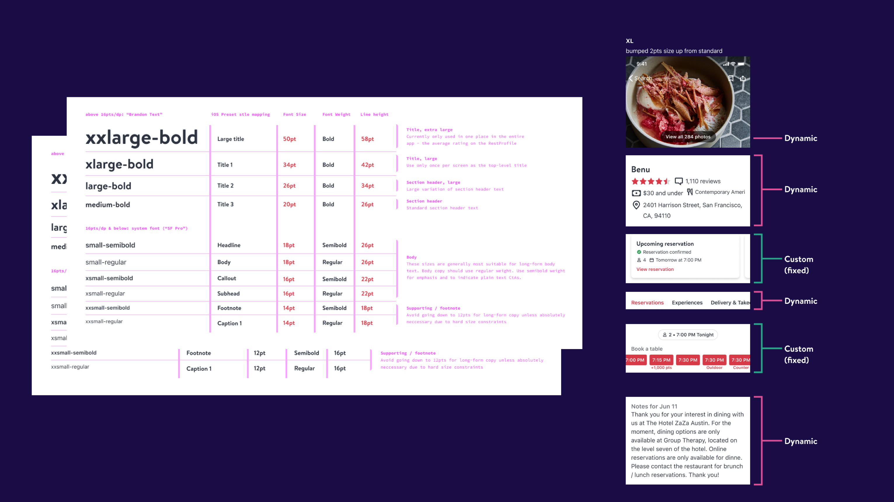 Screenshot of diagram showing how contextual typography scales across platforms